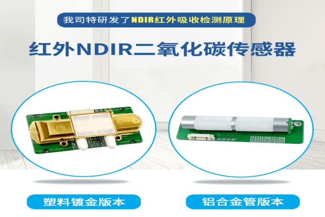 NDIR二氧化碳傳感器：原理、應用與未來展望